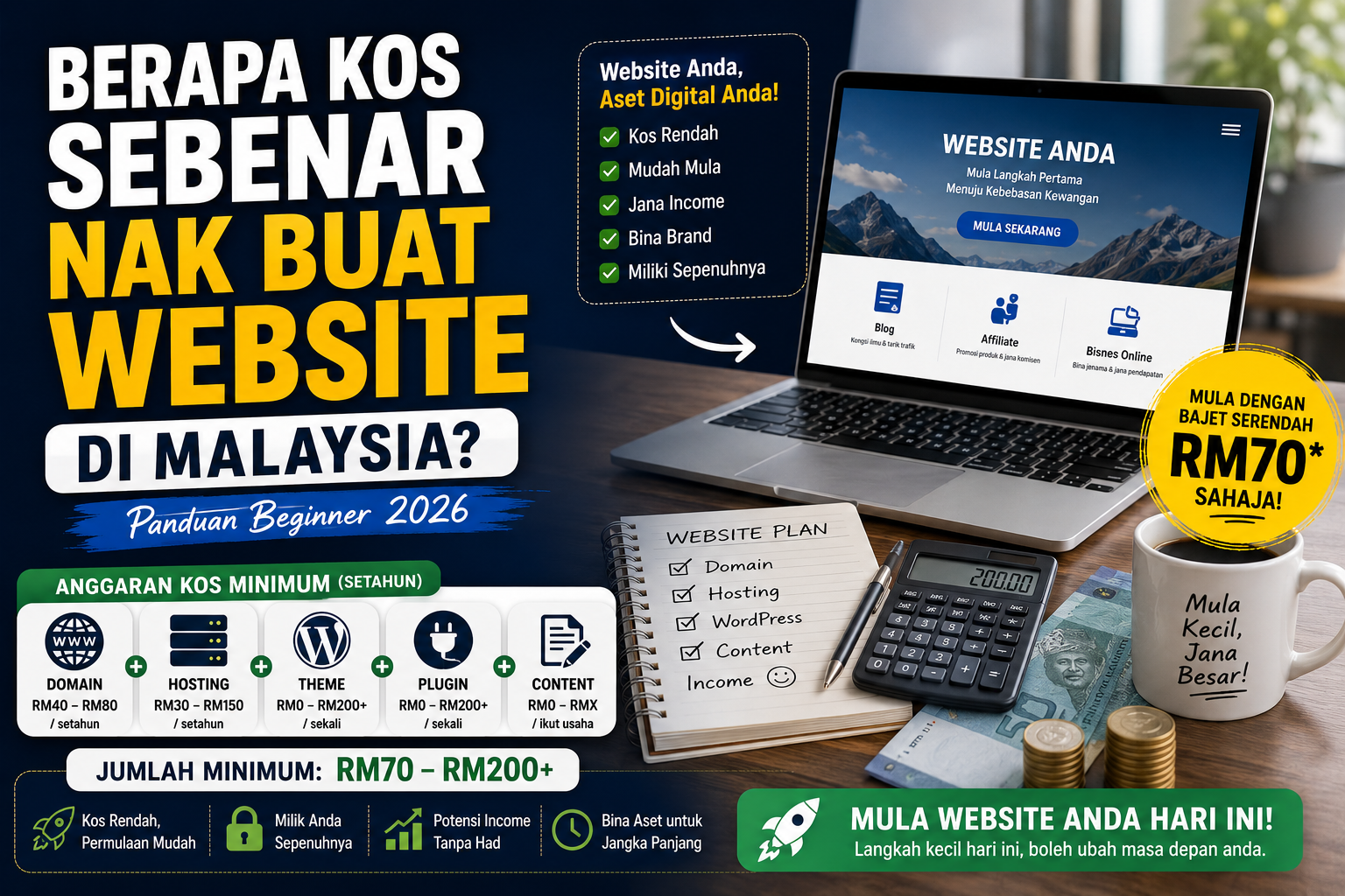 Kos buat website di Malaysia 2026